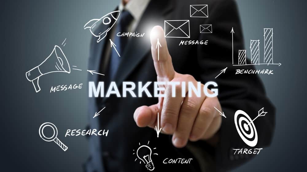 Marketing e publicidade