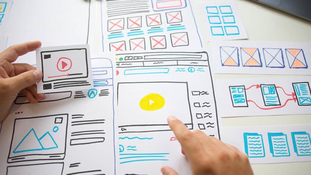 Enquadramento na organização/empresa